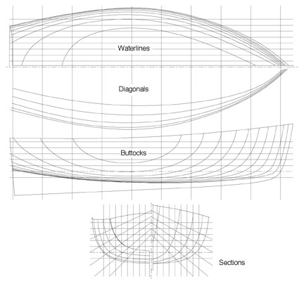 Design 077 Lines