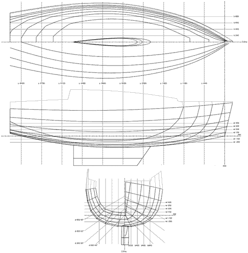 Lines plan